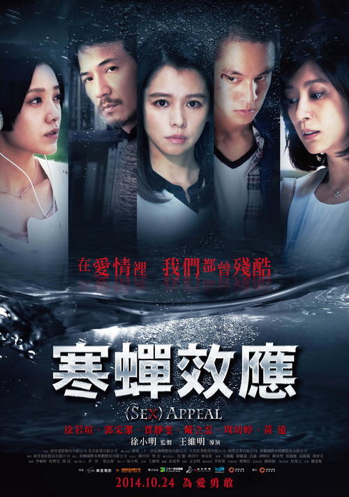 Southwestern College本科成绩单